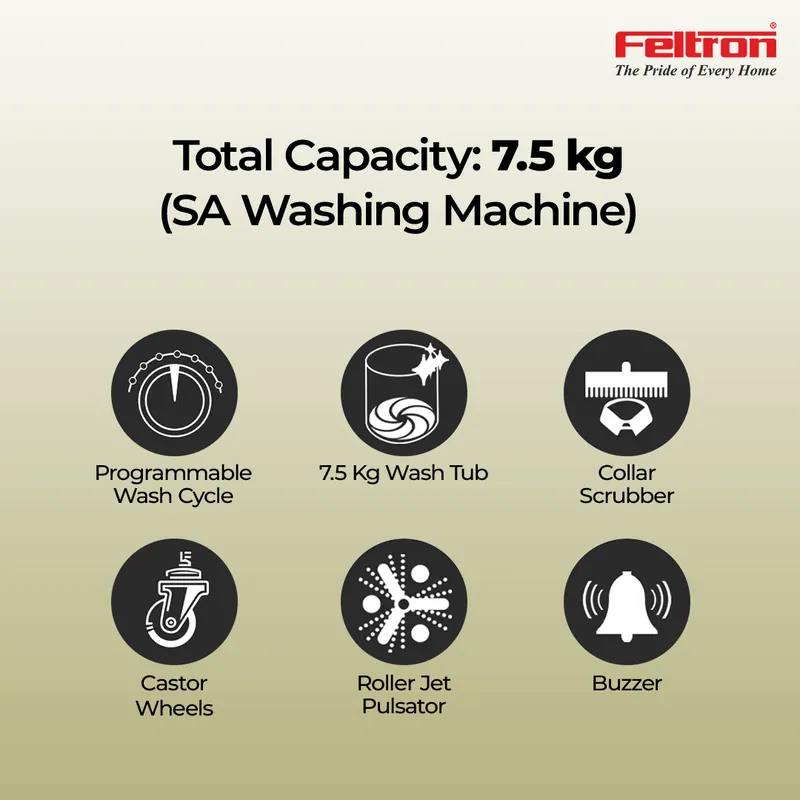 Feltron 7.5 kg Semi Automatic Top Load Washing Machine Grey, Black Transparent Glass Lid (FIPL75TGSWM) — image 5