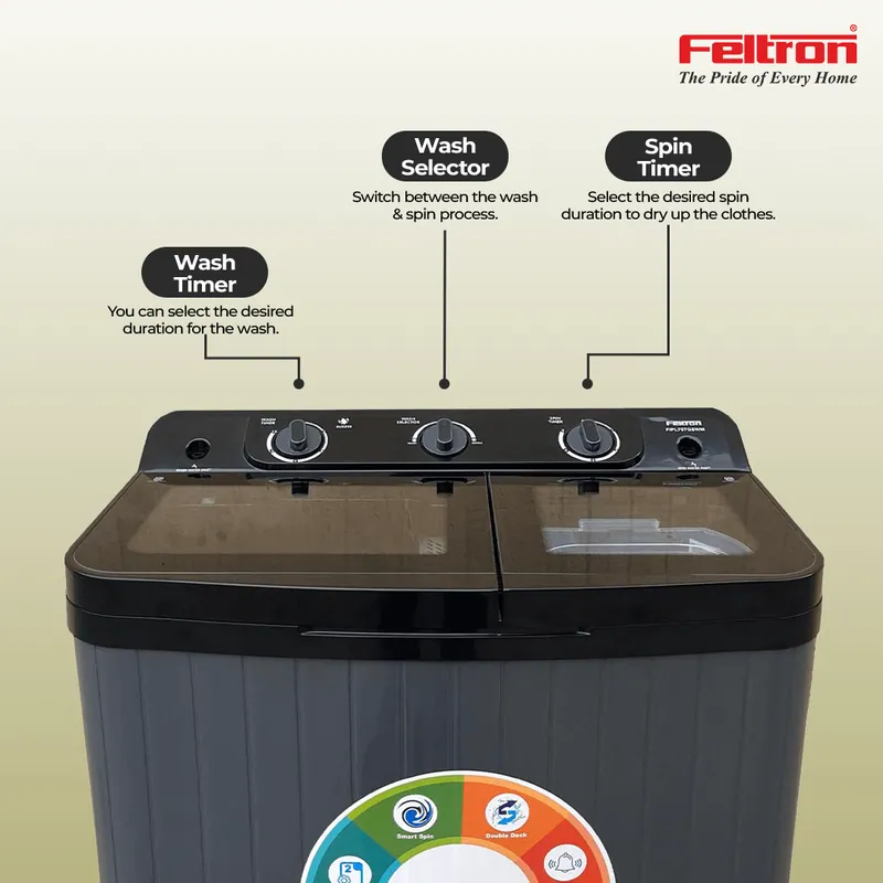 Feltron 7.5 kg Semi Automatic Top Load Washing Machine Grey, Black Transparent Glass Lid (FIPL75TGSWM) — image 4