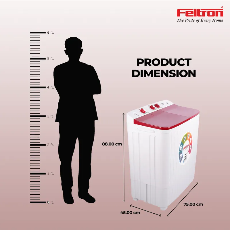 Feltron 6.5 Kg Semi Automatic Top Load Washing Machine White,Red Plastic Lid (FIPLSWM65EP) — image 7