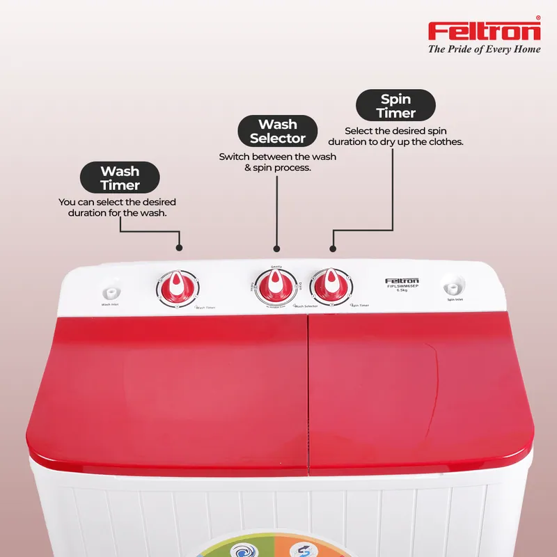 Feltron 6.5 Kg Semi Automatic Top Load Washing Machine White,Red Plastic Lid (FIPLSWM65EP) — image 4