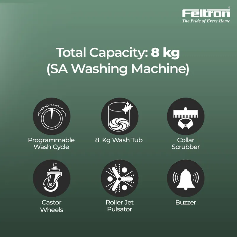 Feltron 8 kg Semi Automatic Top Load Washing Machine White,Grey Glass Lid (FIPL80SWM) — image 5